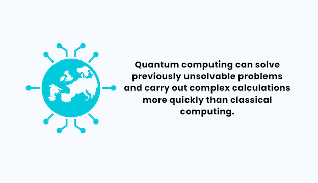 Quantum Computing can solve Previously Unsolvable Problems