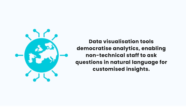 Data Visualisation Tools Democratise Analytics